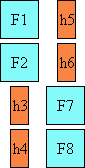 Layout of mixed characters in vertical mode