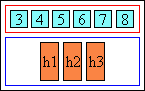 Diagram of character layout in auto aligned ruby when ruby text is longer than halfwidth base