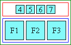 Diagram of character layout in center aligned ruby when ruby text is shorter than base