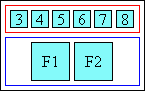 Diagram of glyph layout in center aligned ruby when ruby text is longer than base