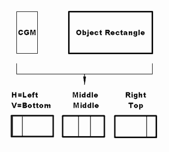 WebCGM File Structure