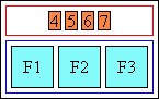 Diagram of glyph layout in auto aligned ruby when halfwidth ruby text is shorter than base