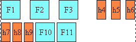 Diagram showing character distribution in newspaper
justification