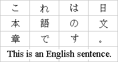 Example of a line-grid-char setting applied to mixed Japanese
and English text in horizontal layout