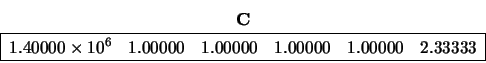 \begin{displaymath}
\begin{array}{c} {\bf C} \\
\begin{array}{\vert rrrrrr\vert...
...1.00000 & 1.00000 &
2.33333\\
\hline \end{array} \end{array}
\end{displaymath}