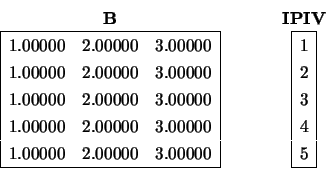 \begin{displaymath}
\begin{array}{cc} {\bf B} \\
\begin{array}{\vert rrr\vert...
...\hline 1 \\ 2 \\ 3 \\ 4 \\ 5 \\ \hline
\end{array} \end{array}\end{displaymath}