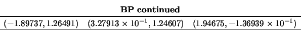 \begin{displaymath}
\begin{array}{cc} {\bf BP\ continued} \\
\begin{array}{ccc}...
...675,-1.36939 \times 10^{-1}) \\
\hline \end{array} \end{array}\end{displaymath}